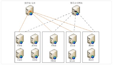 �齫�Ƽ�������Ƶ�������ƻ��ֹ�˫�����Ұ���17��Ů�Ա�����...